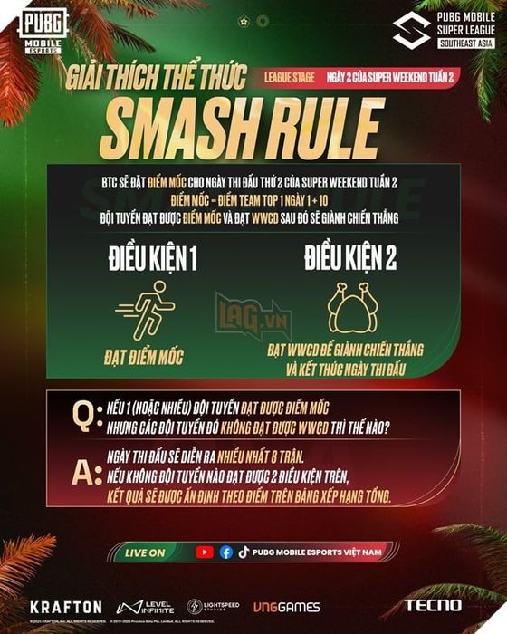Giải PUBG Mobile lớn nhất Đông Nam Á bắt đầu mùa giải mới 2025 cùng giai đoạn Mùa Xuân 6.