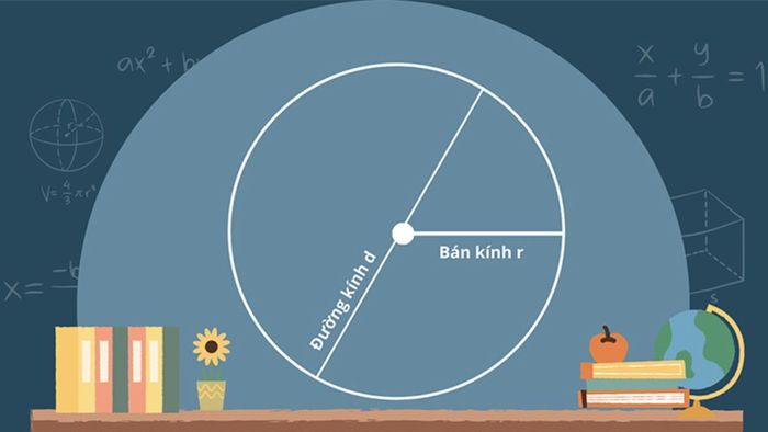Phân biệt giữa đường kính và bán kính trong hình tròn