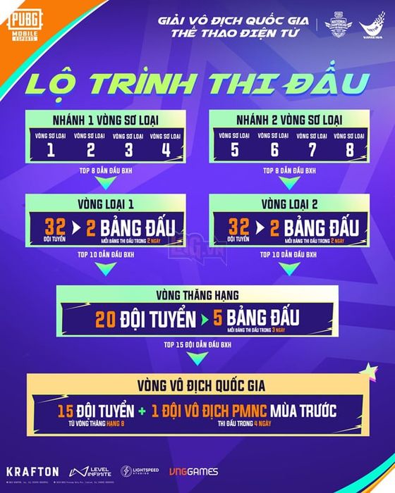 Giải Vô Địch Quốc Gia Thể Thao Điện Tử 2025 Chính Thức Công Bố Bộ Môn PUBG Mobile PMNC 2025 2