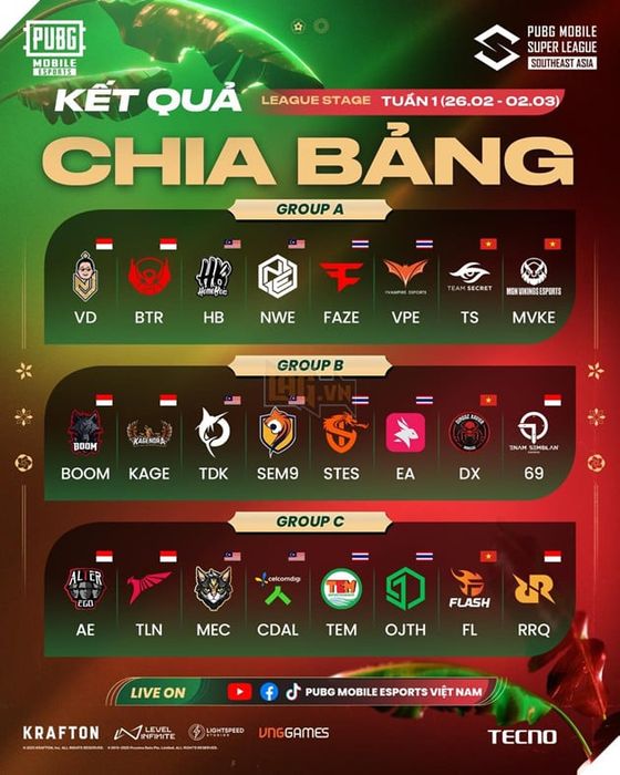 Giải PUBG Mobile lớn nhất Đông Nam Á khởi động mùa giải mới 2025 cùng giai đoạn Mùa Xuân 3.