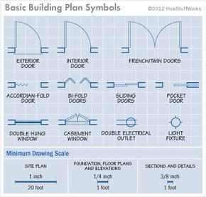 blueprint illustration