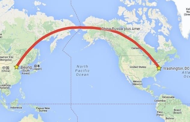 China-Russia-Canada-America Line