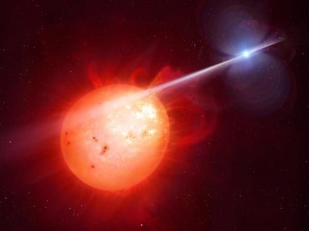 AR Scorpii