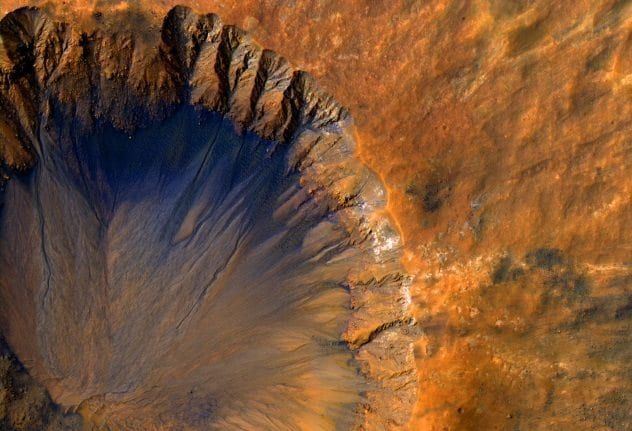 Contemporary Water Flow on Mars