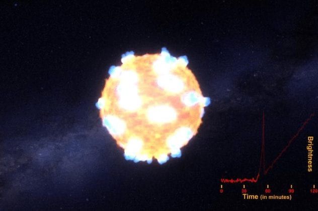 supernova shockwave