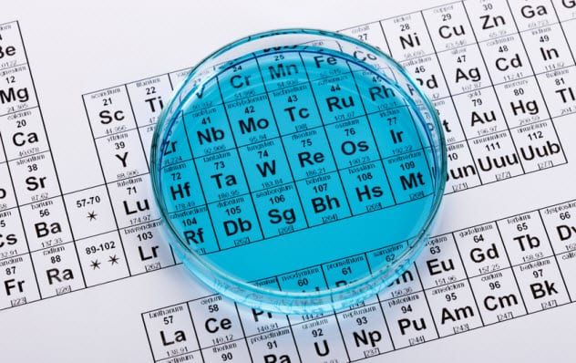 10b-periodic-table_83950211_small