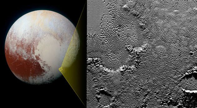 4-pluto-pits