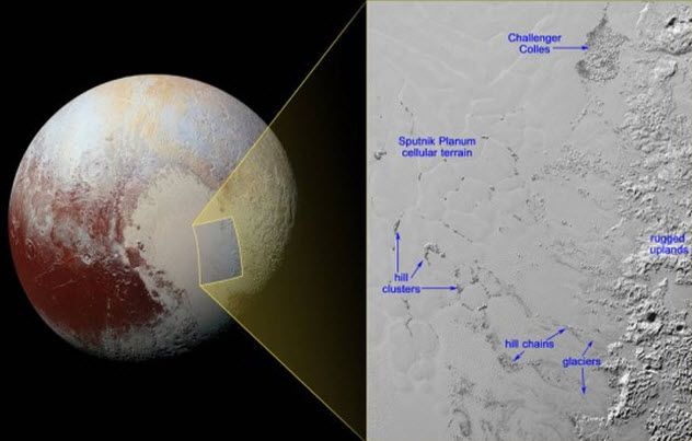 1-pluto-hills
