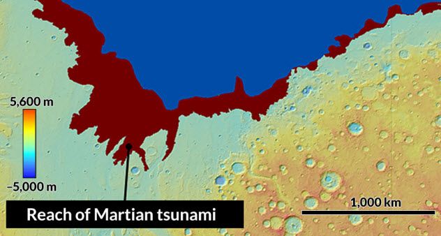 2-mars-tsunamis