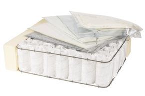 inside the mattress