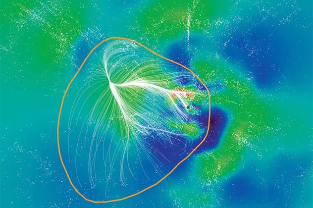 5- Laniakea Supercluster