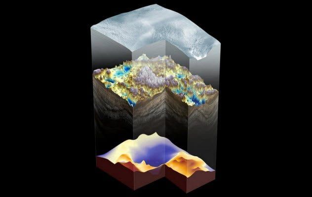 10-gamburtsev-mountain-range