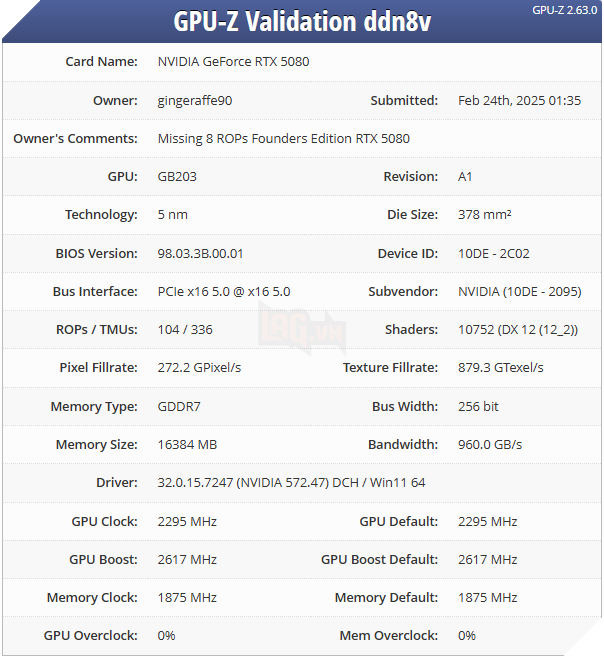 NVIDIA GeForce RTX 5080 đã được bổ sung vào danh sách các GPU thiếu ROP.