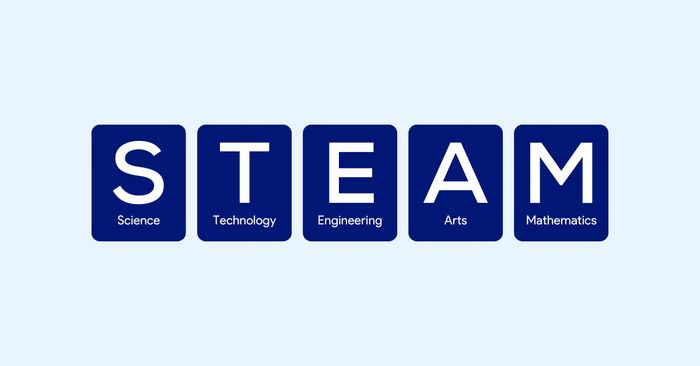 STEAM là viết tắt của những từ nào?