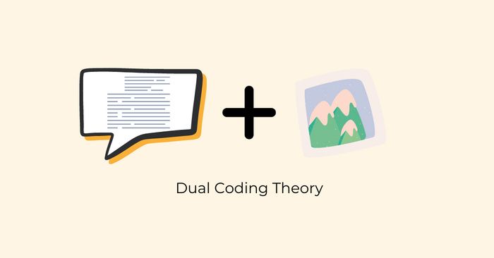 Khái niệm Lý thuyết Mã hóa Kép (Dual Coding Theory)