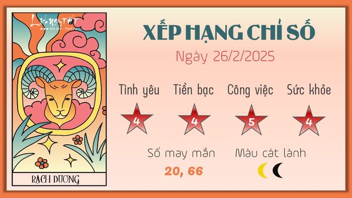 Tử vi hàng ngày 26/02/2025 của 12 cung hoàng đạo - Bạch Dương