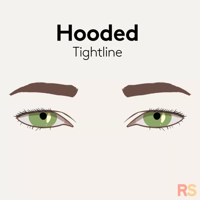 eyeliner-for-hooded-lids