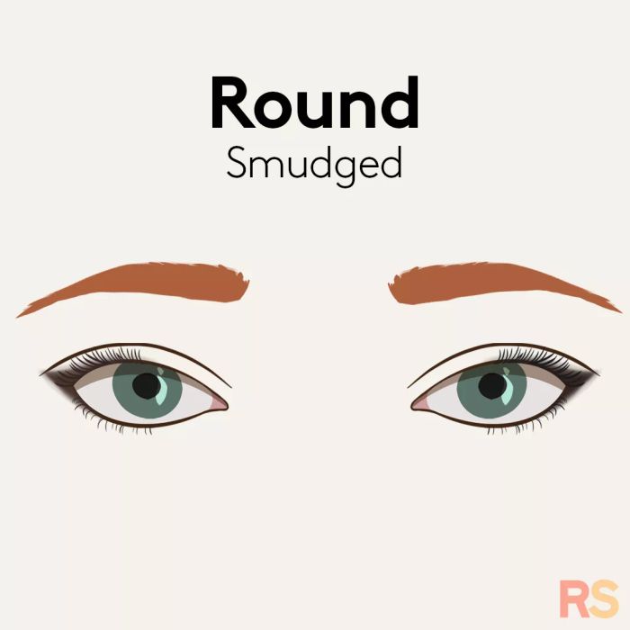 eyeliner-for-round-eyes