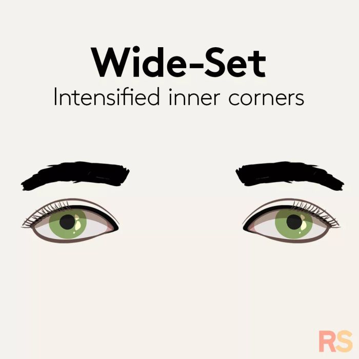 eyeliner-for-wide-set-eyes