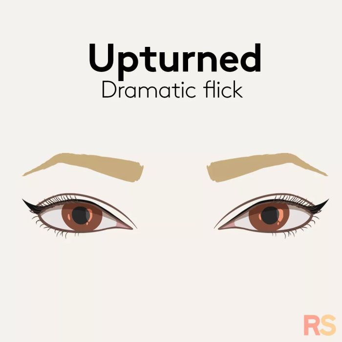 eyeliner-for-upturned-lids