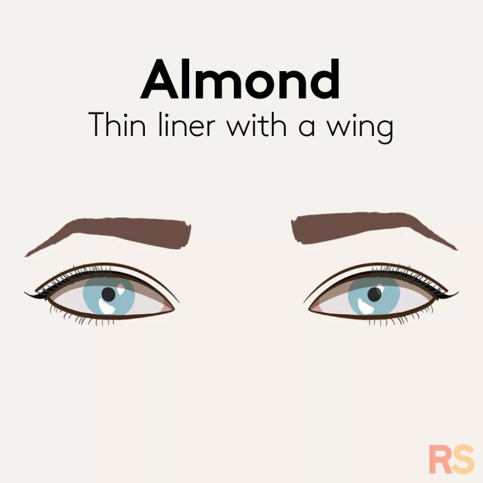 eyeliner-for-almond-eyes