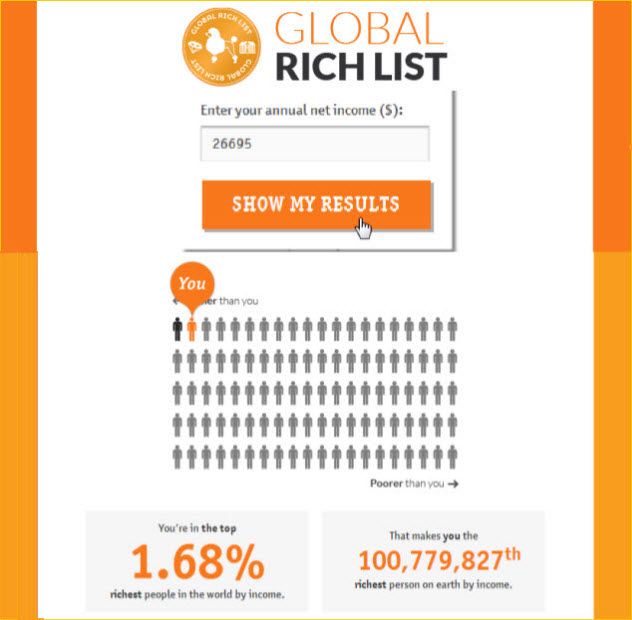 5-wealth-calculator-use-this