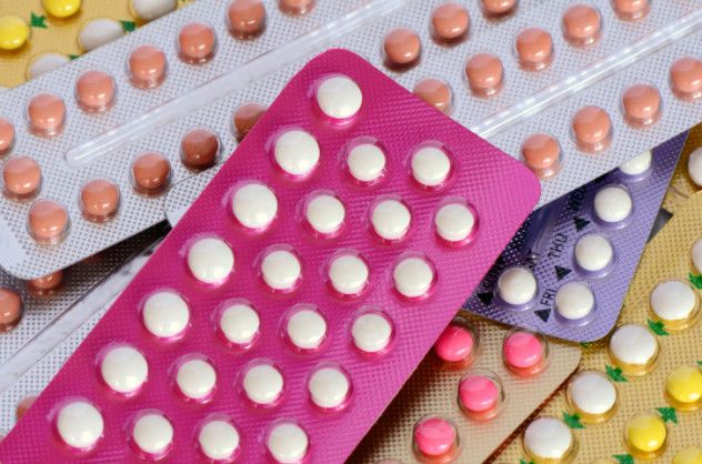 birthcontrolpills