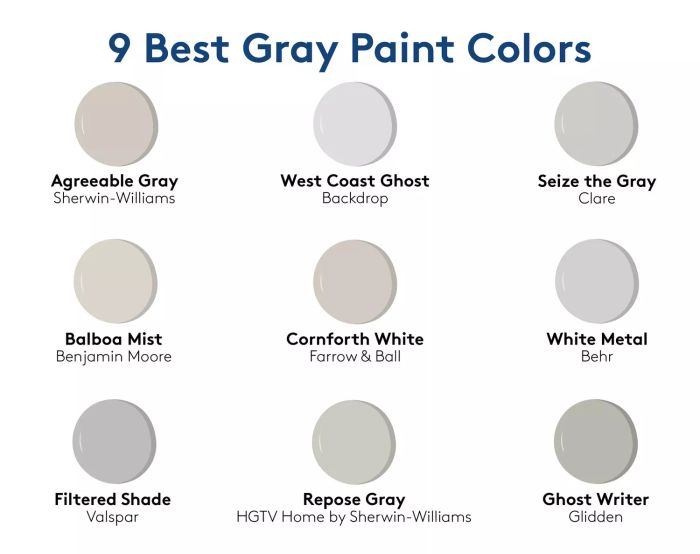 9 Top Gray Paint Shades