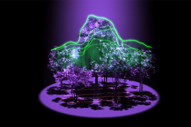 7- 3-D Map