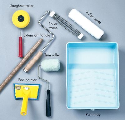 Rollers, pads, and trays are essential tools in any painting kit.