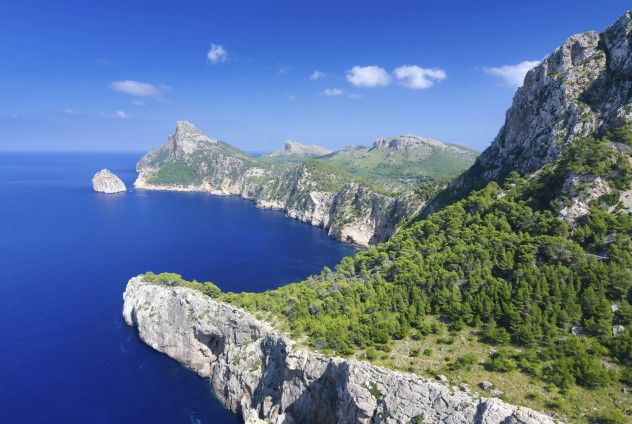 Island Peak