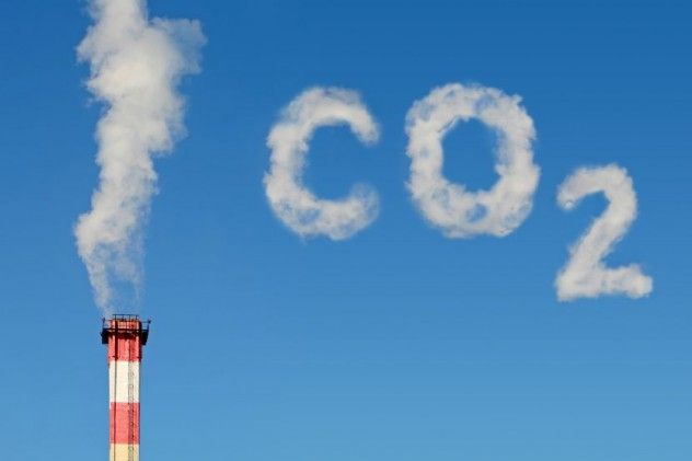 CO2