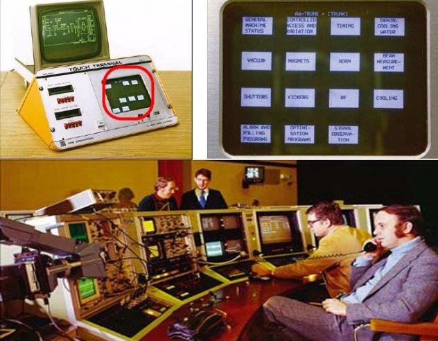 Touch Screen