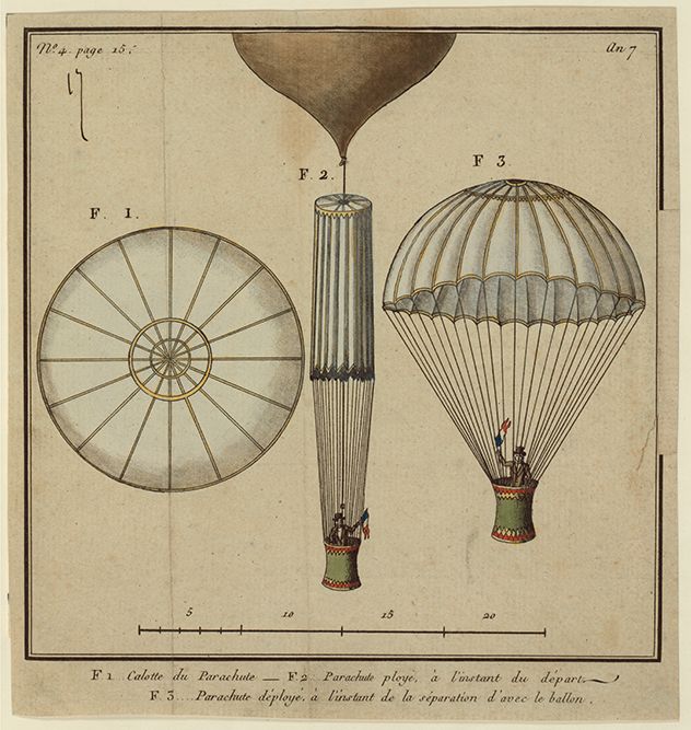 First_parachute