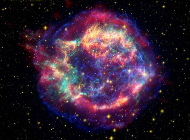cosmicrays