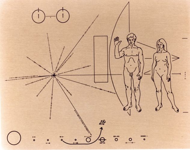 Pioneer10-Plaque