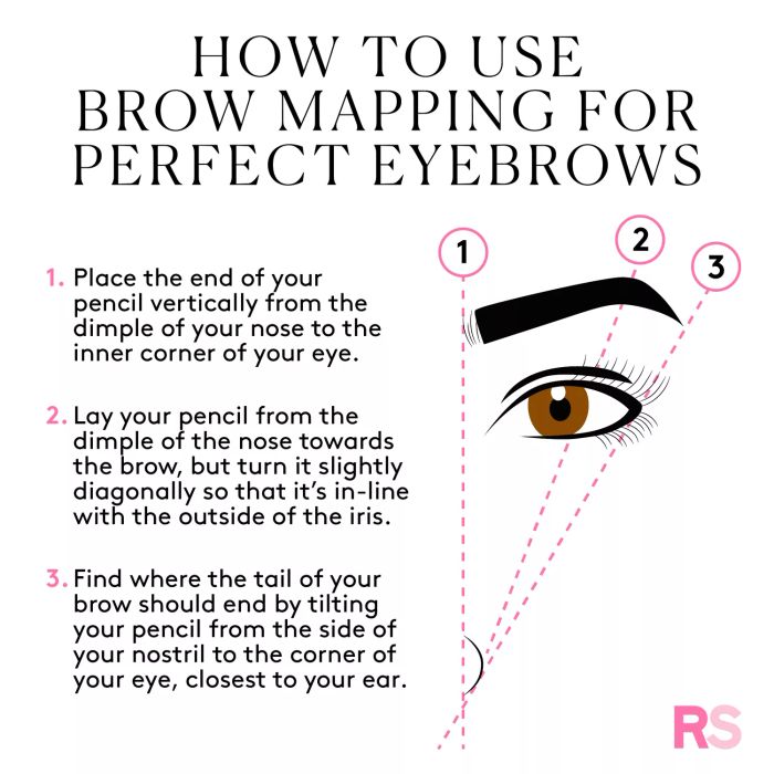 eyebrow mapping