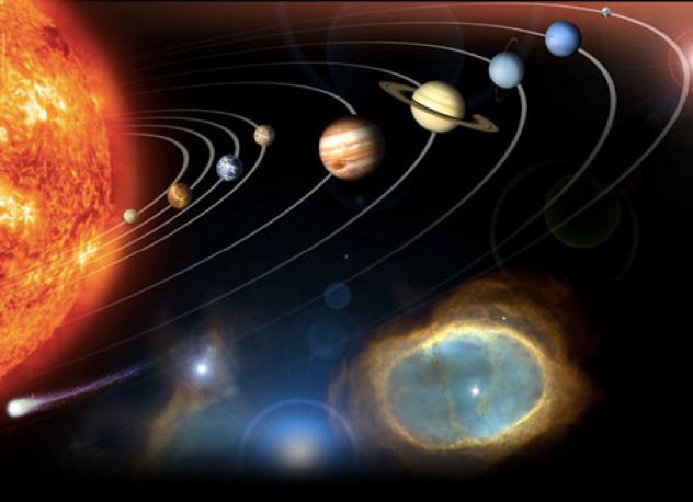 Solar System