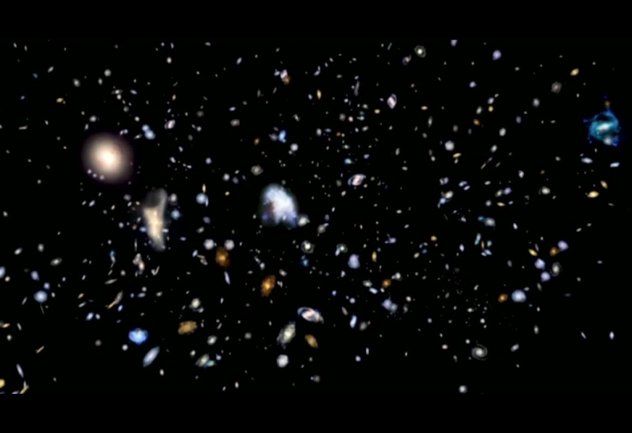 Expanding Universe