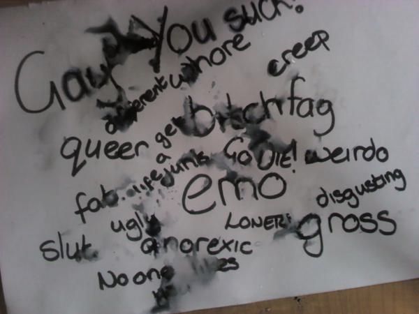 Sticks and Stones May Break Your Bones, But Words Will Always Wound Me