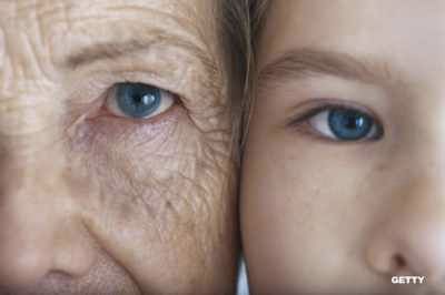 Oldyounggetty 450X300