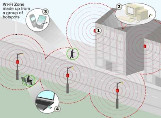 41408898 Wi Fi Inf416