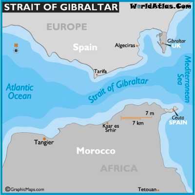 Gibraltar