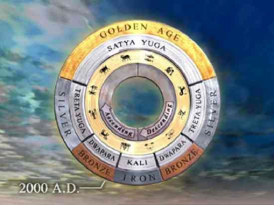 The Hindu tradition of cyclical time, originating from the Vedic civilization, divides time into four distinct epochs. These are: Krita/Satya Yuga (The Golden Age), Treta Yuga (The Silver Age), Dvapara Yuga (The Copper/Bronze Age), and Kali Yuga (The Iron Age). According to ancient Vedic texts, specifically those attributed to the god-man Manu, the duration of these four yugas sums to 24,000 years, though when broken down individually, they total 12,000 years. Krita/Satya Yuga lasts 4,800 years, Treta Yuga spans 3,600 years, Dvapara Yuga lasts for 2,400 years, and Kali Yuga endures for 1,200 years. The descent into darkness, known as Kali Yuga, commenced when the Sun was aligned with the Galactic Center during the summer solstice around 10,800 BC. The current ascent back to the light began around 2002-2012, when the Sun aligns with the Galactic Center during the winter solstice.