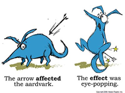 Affect vs. Effect