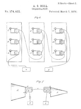 4. Telegraph