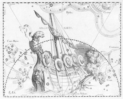 Argo-Hevelius