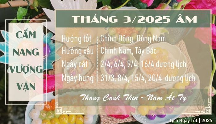 Cẩm nang vượng vận tháng 3 năm 2025 âm lịch