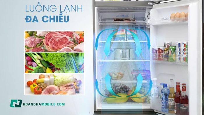 tu-lanh-sanyo-21