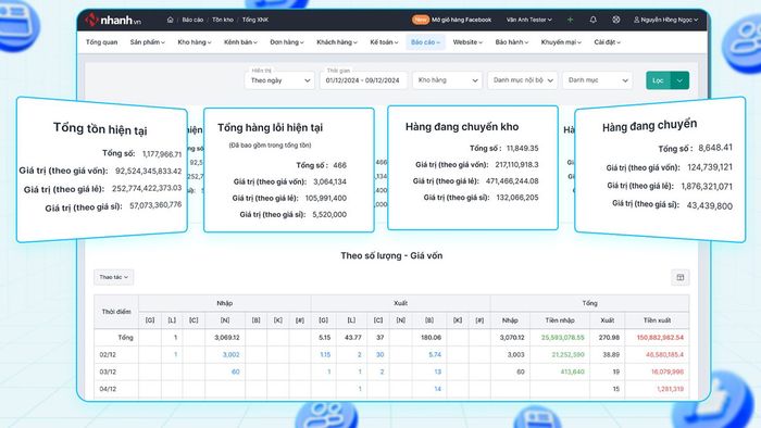 phần mềm quản lý kho dựa trên vị trí